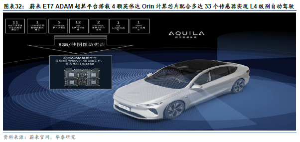 格构柱ansys怎么自定义梁截面